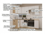 Кухонный гарнитур арт 23 Лайн Тальк 1000х2450 мм